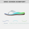 Nylah | Bequeme orthopädische Sommersandalen für Damen